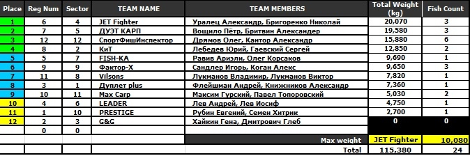 30.01.2013_вечер