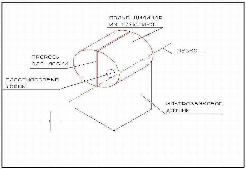 сигнализатор