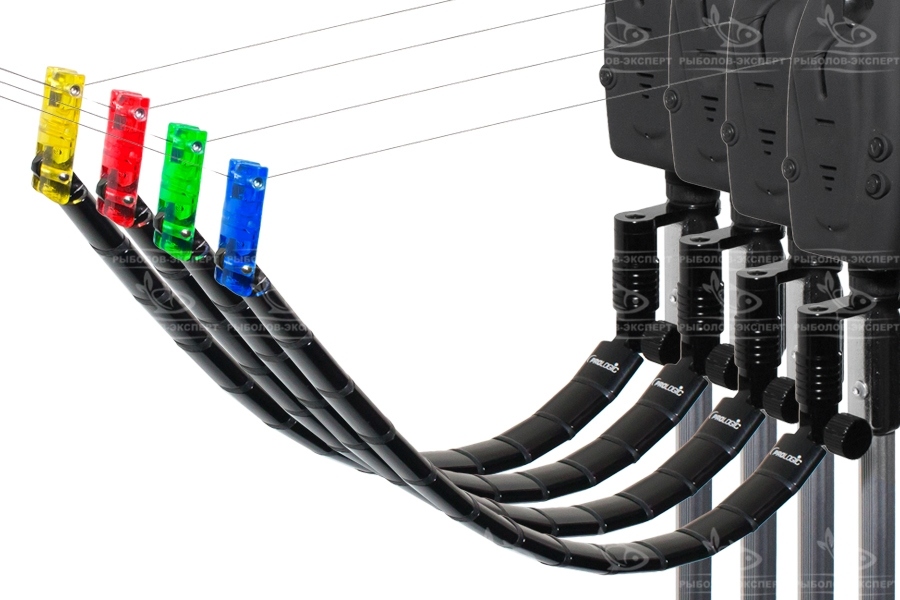 Signalizator Prologic Wind Blade Bite Indicator all enl