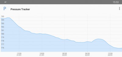 pressure 22-01-2018 15.55.jpg