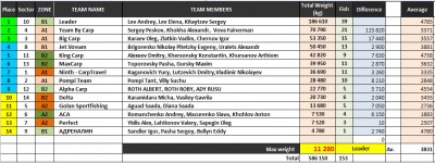 table_morning_24-01-2018.jpg