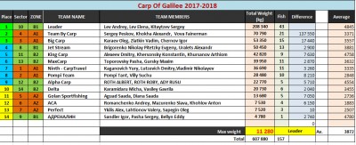 table_morning_24-01-2018 2.jpg