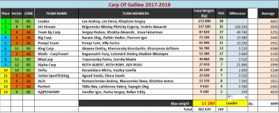 table_morning_25-01-2018 1.jpg