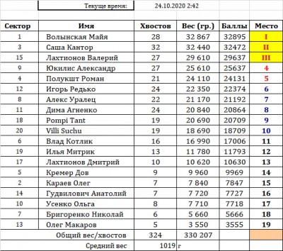 result_02.40.jpg