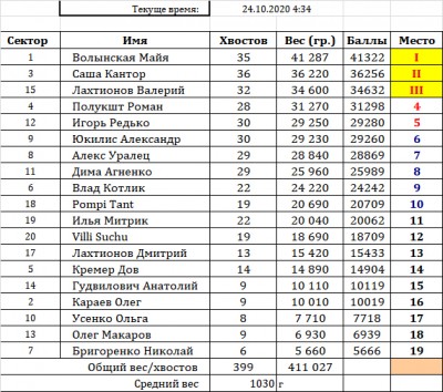 result_04.36.jpg