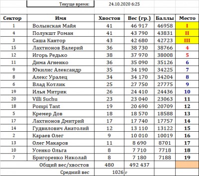 result_06.40.jpg