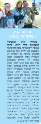 שישי בגולן 20.11.2020.png