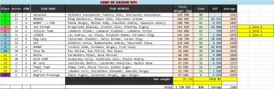 Final_Table.jpg